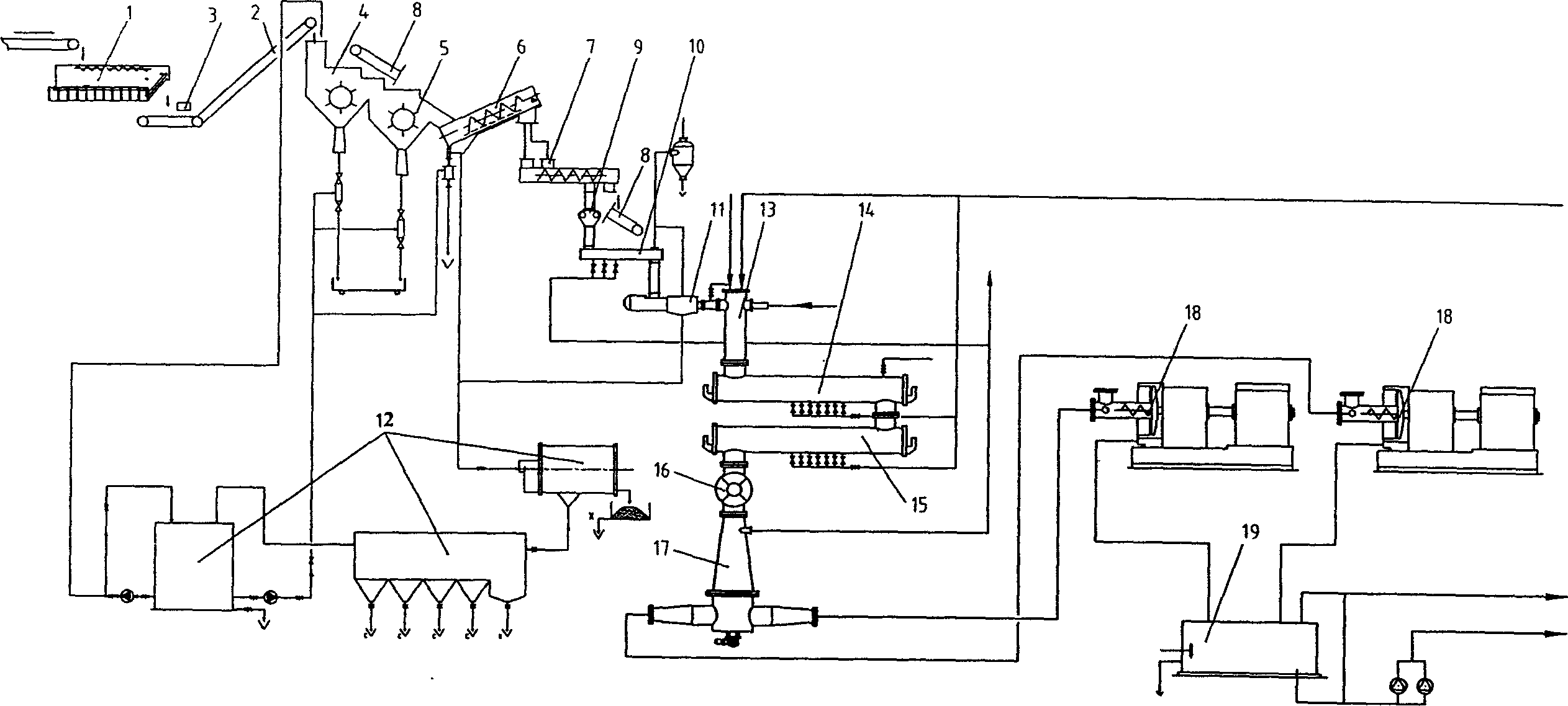 Continuous boiling method and its device for semi chemical mechanical slurry of long bast fiber raw material