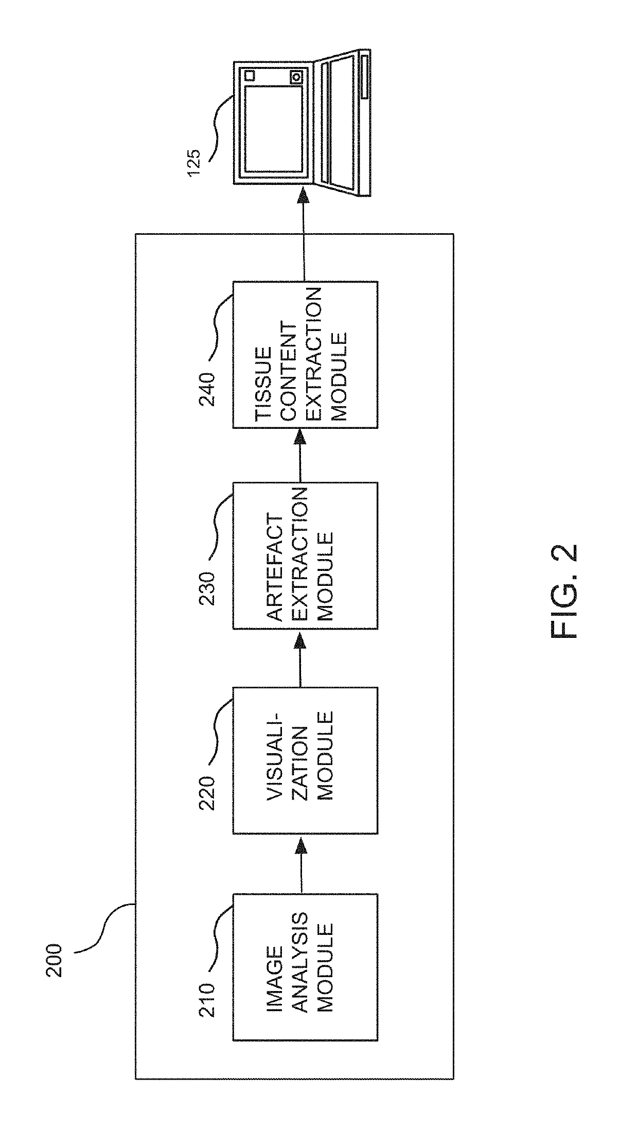 Digital pathology system and associated workflow for providing visualized whole-slide image analysis