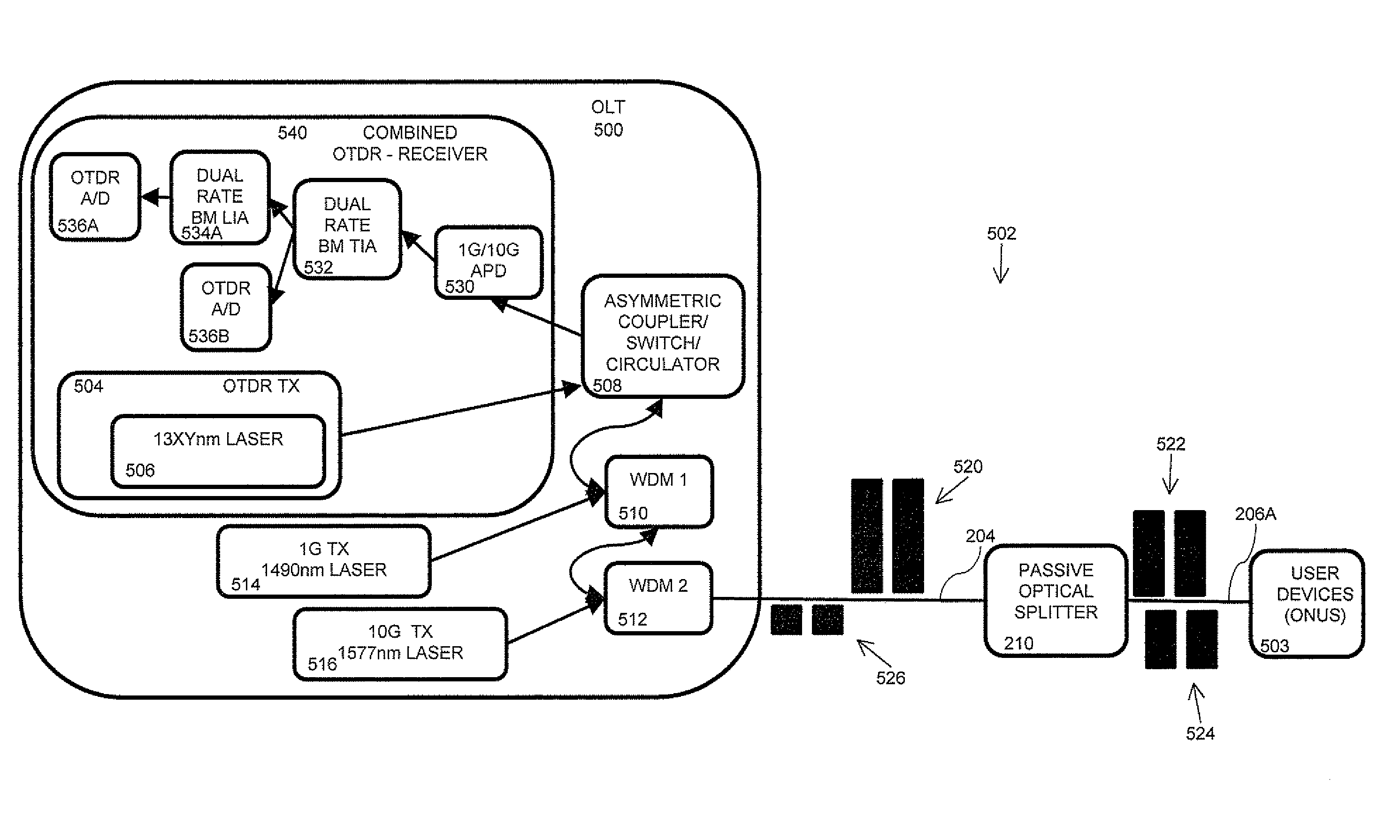 Passive optical network (PON) in-band optical time domain reflectometer (OTDR)