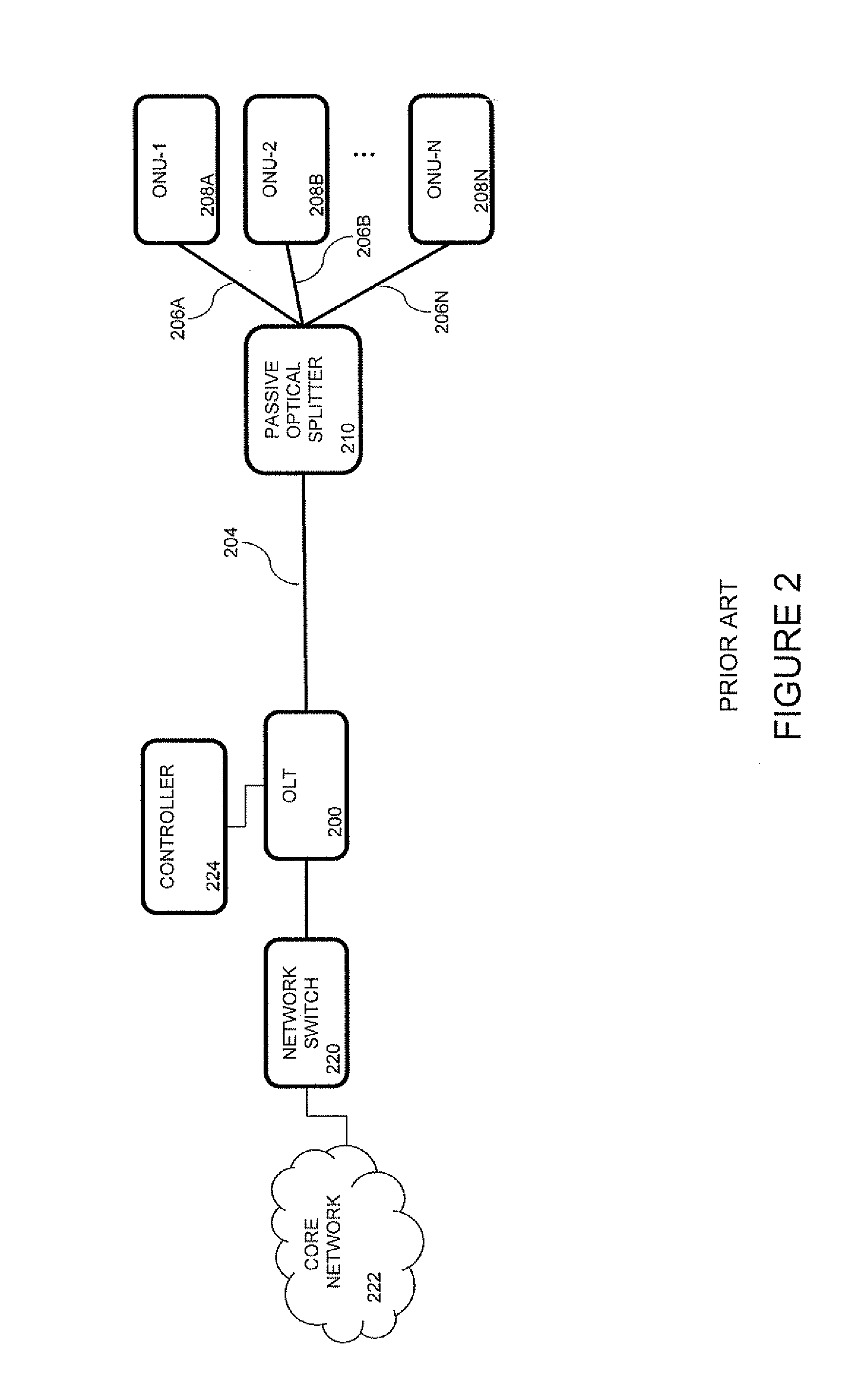 Passive optical network (PON) in-band optical time domain reflectometer (OTDR)