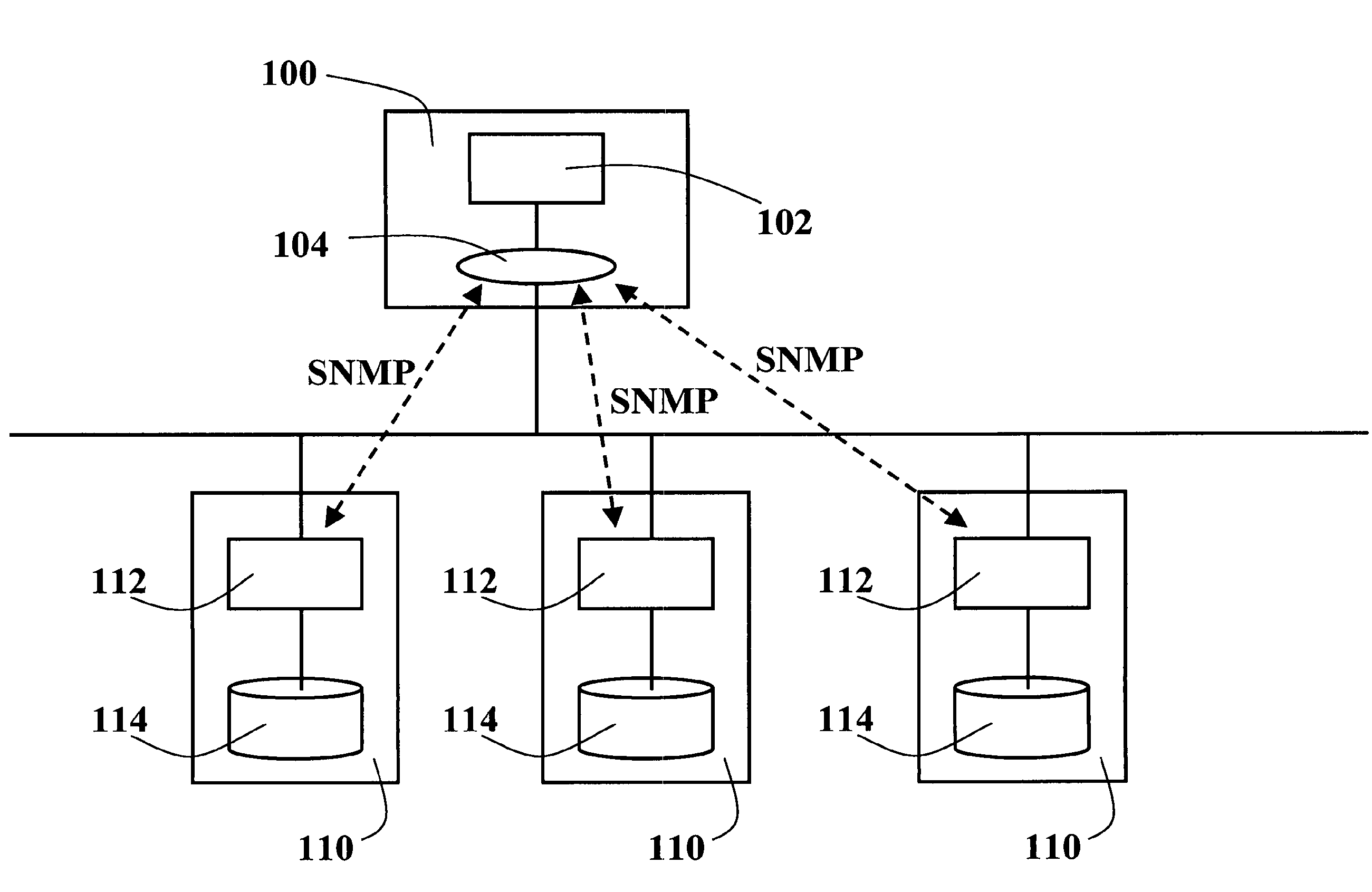 Method and network element for improving error management in managed networks, and computer program product therefor