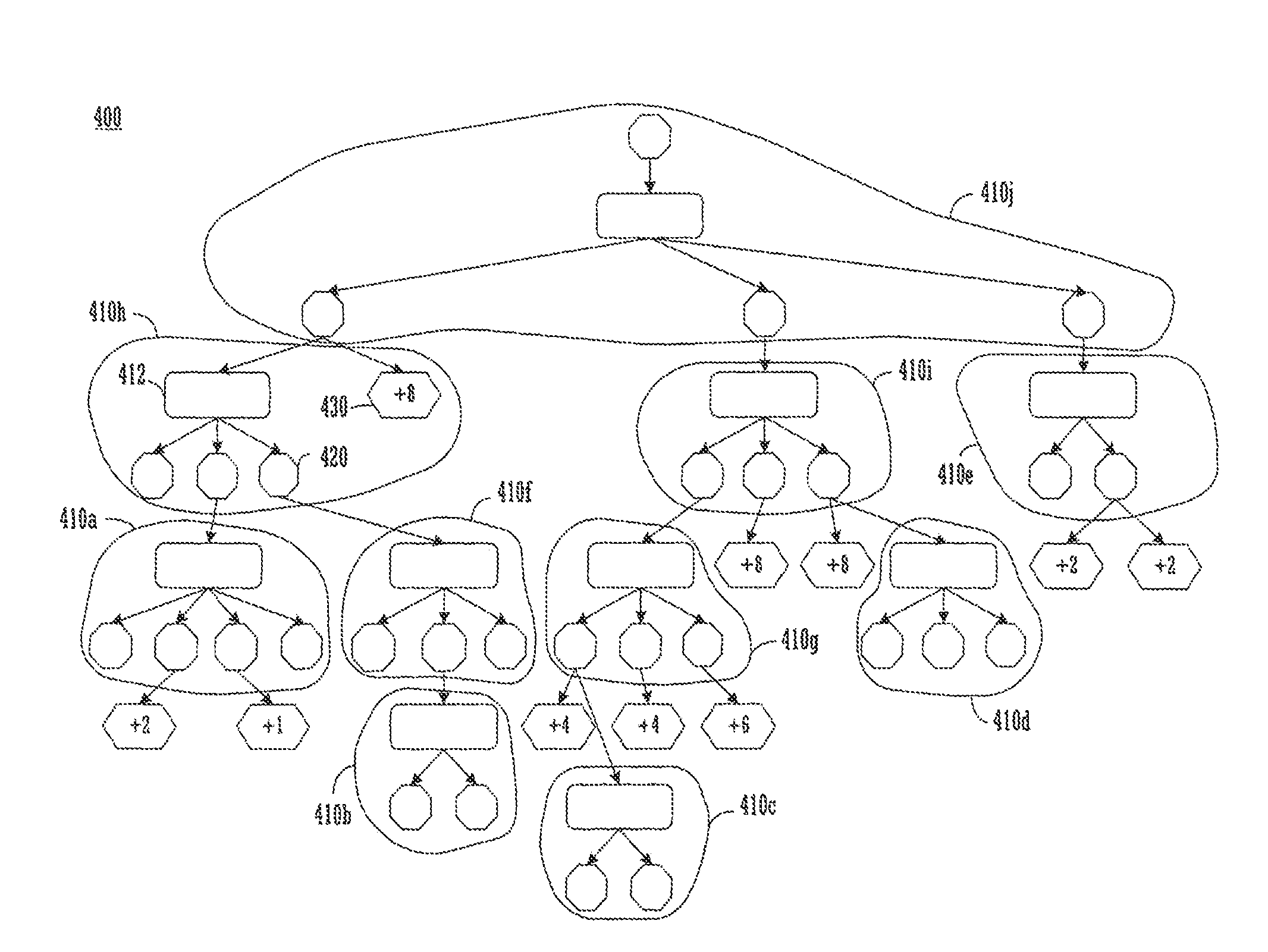 Generation of Instruction Set from Architecture Description