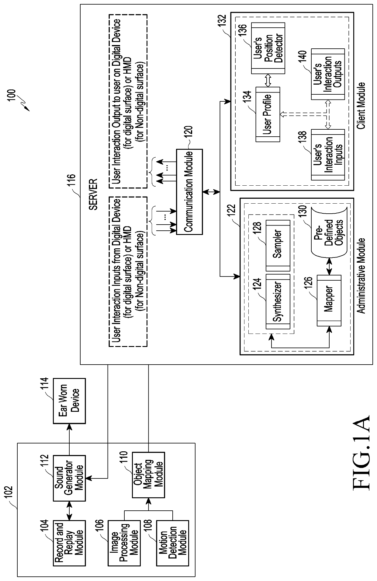 Method and system for musical synthesis using hand-drawn patterns/text on digital and non-digital surfaces