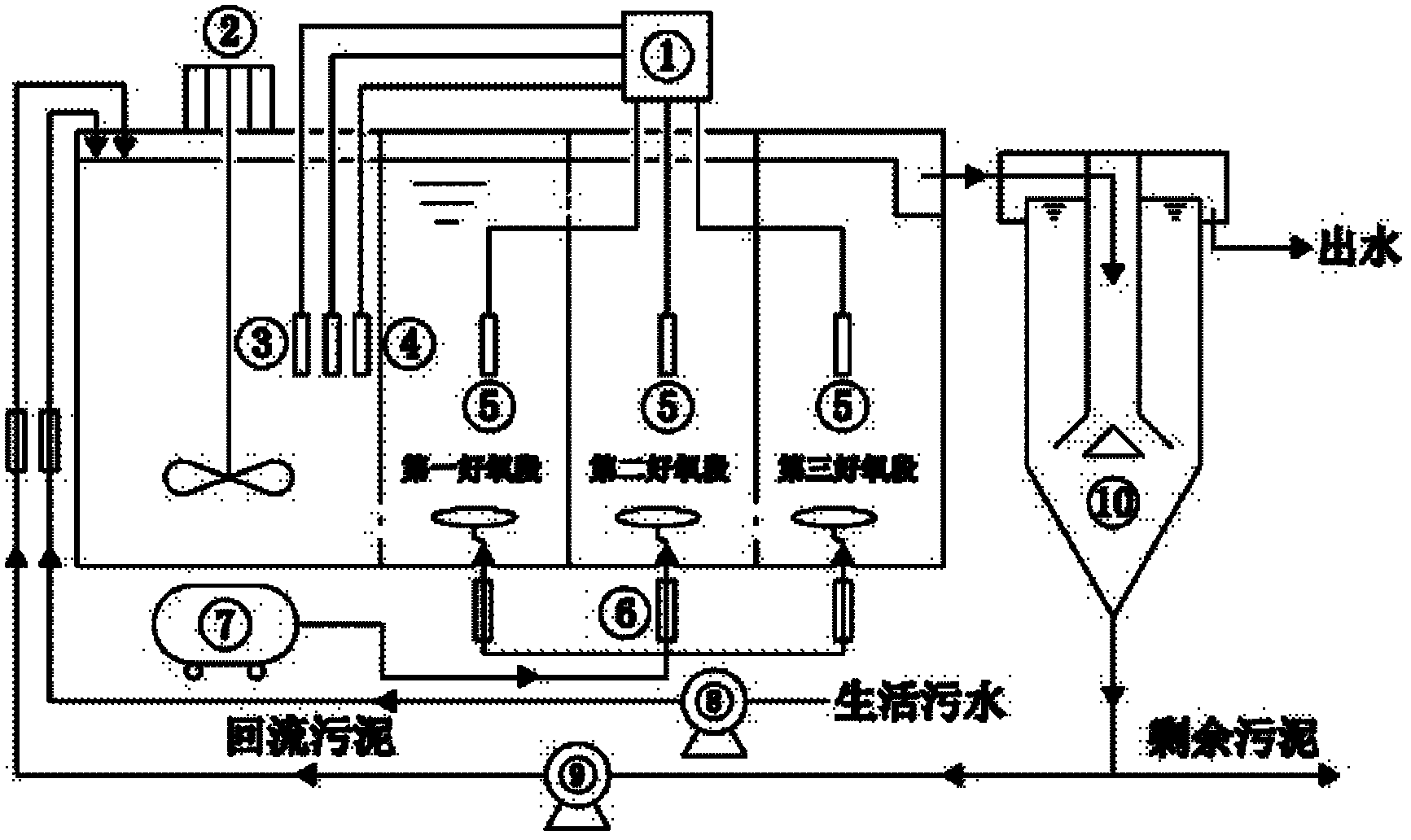 Filamentous sludge bulking recovery method based on non-nitrification A/O (anaerobic/aerobic) biological phosphorus removal process