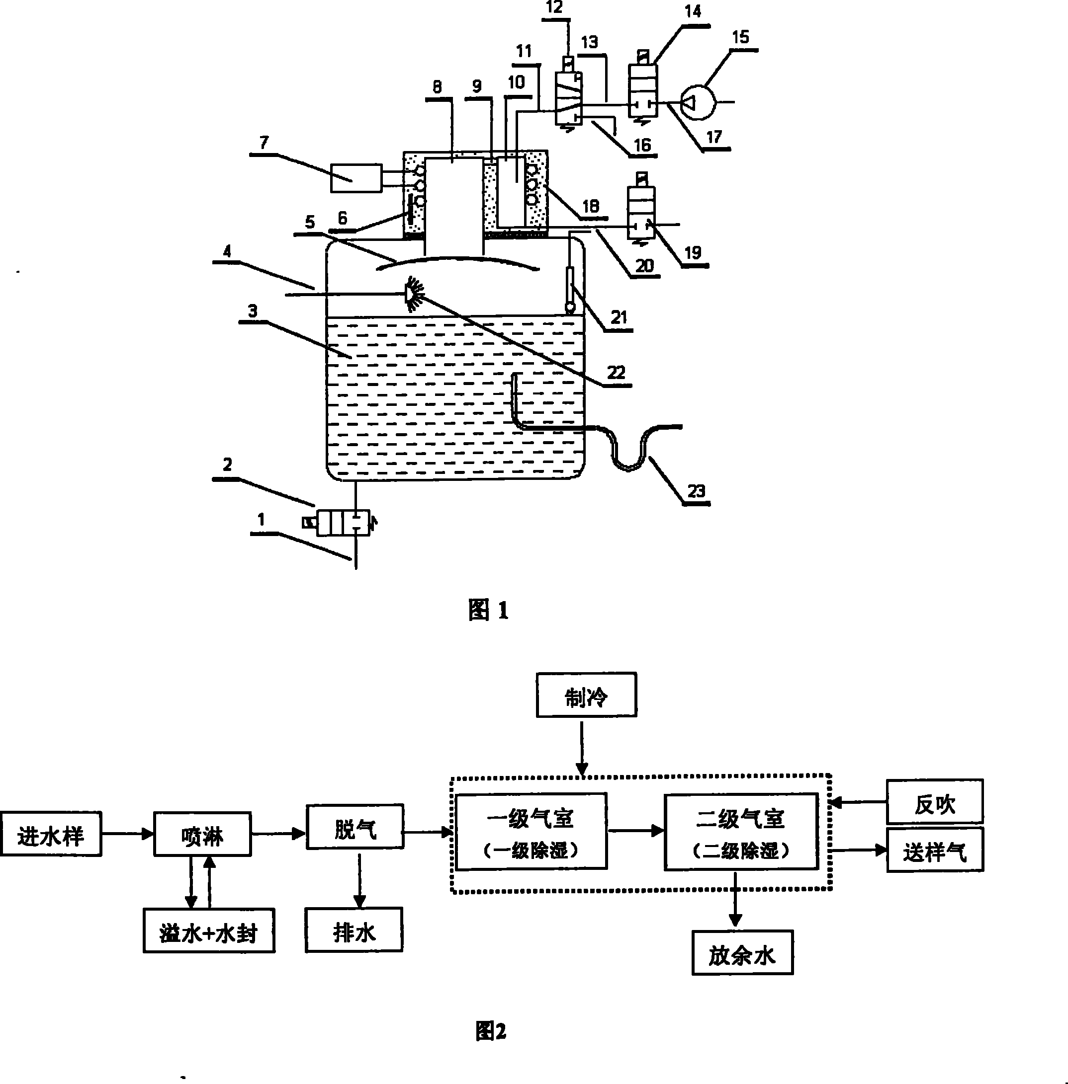 Spraying degasser