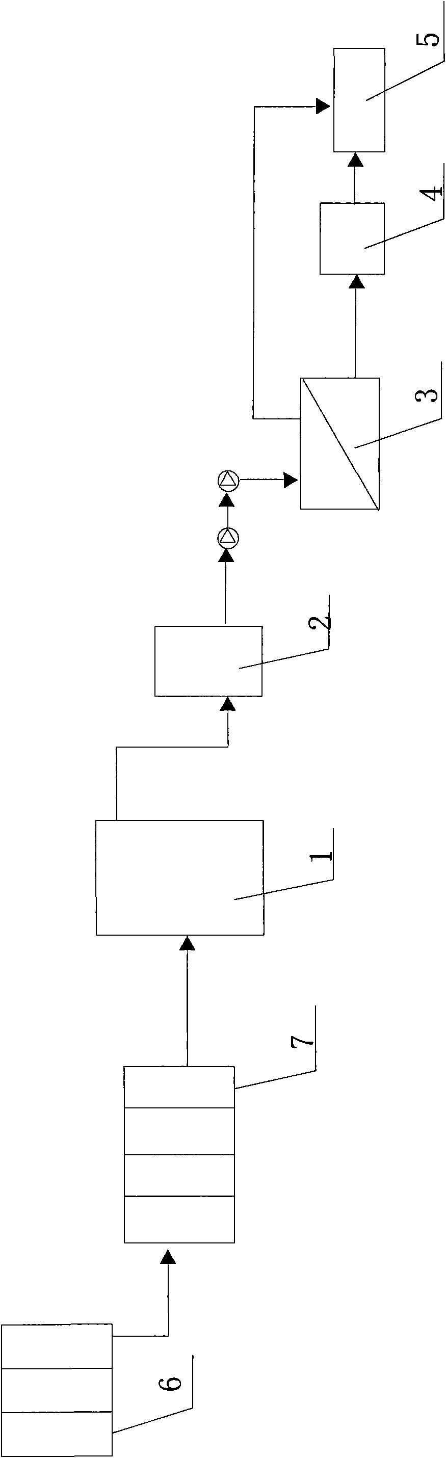 Device for deep treatment and complete recovery of coking wastewater and application method thereof