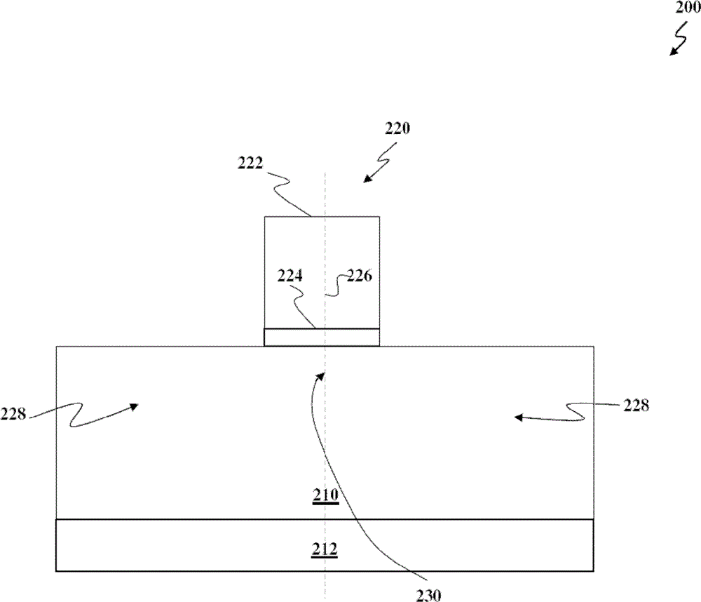 Semiconductor device with multiple stress structures and manufacturing method thereof