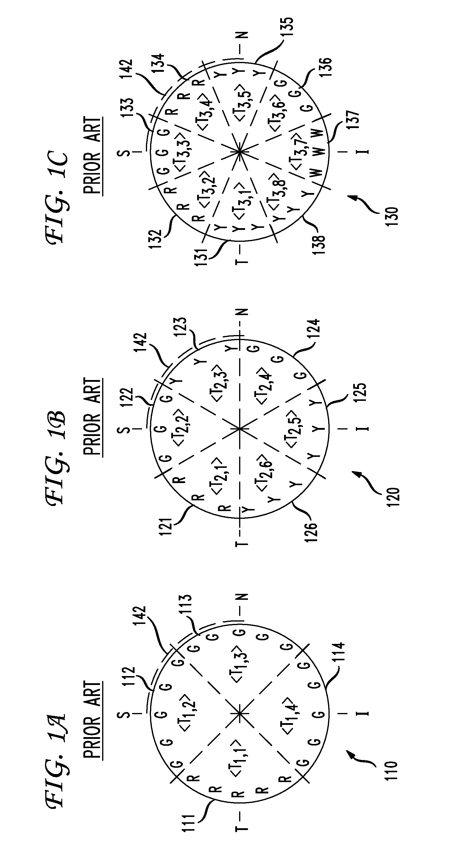 Circular Profile Mapping and Display of Retinal Parameters