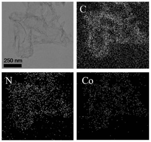 Nitrogen-doped ultra-thin carbon nanosheet loaded monoatomic catalyst and preparation method and application thereof