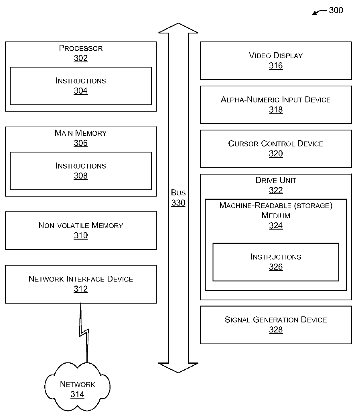 Systems and Methods for Providing a Point of Sale Platform