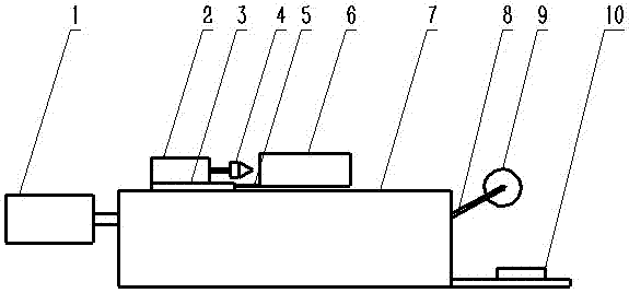 A Multifunctional Fiber Torsional Fatigue Performance Tester