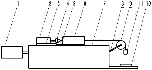 A Multifunctional Fiber Torsional Fatigue Performance Tester