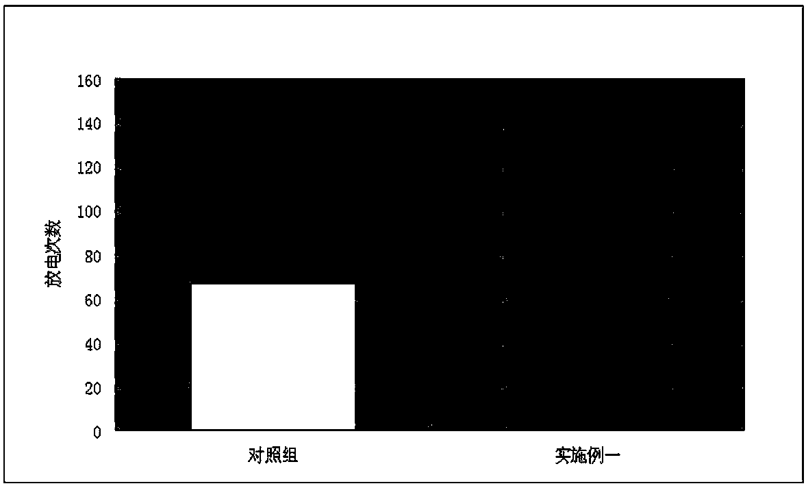 Zinc-oxide-containing alkaline zinc-manganese battery and preparation method thereof