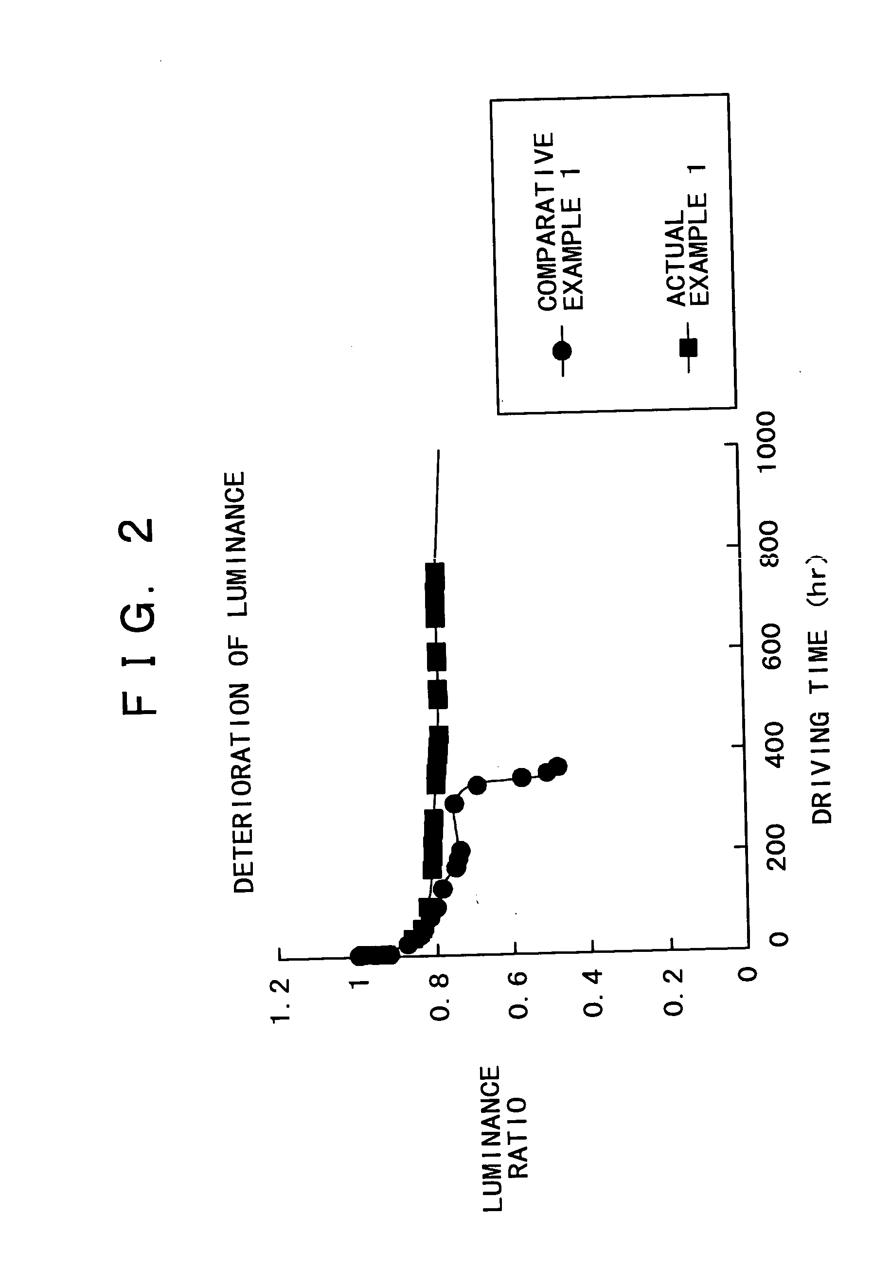 Plasma display device and method of producing the same