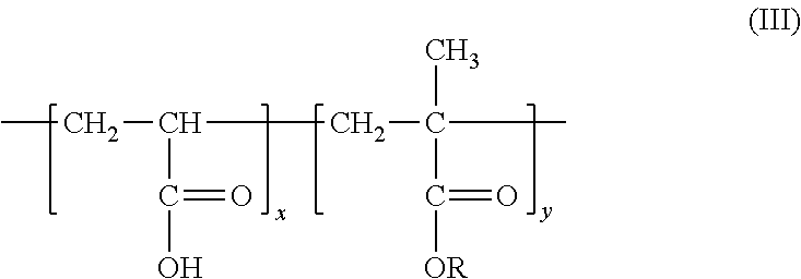 Cosmetic preparation