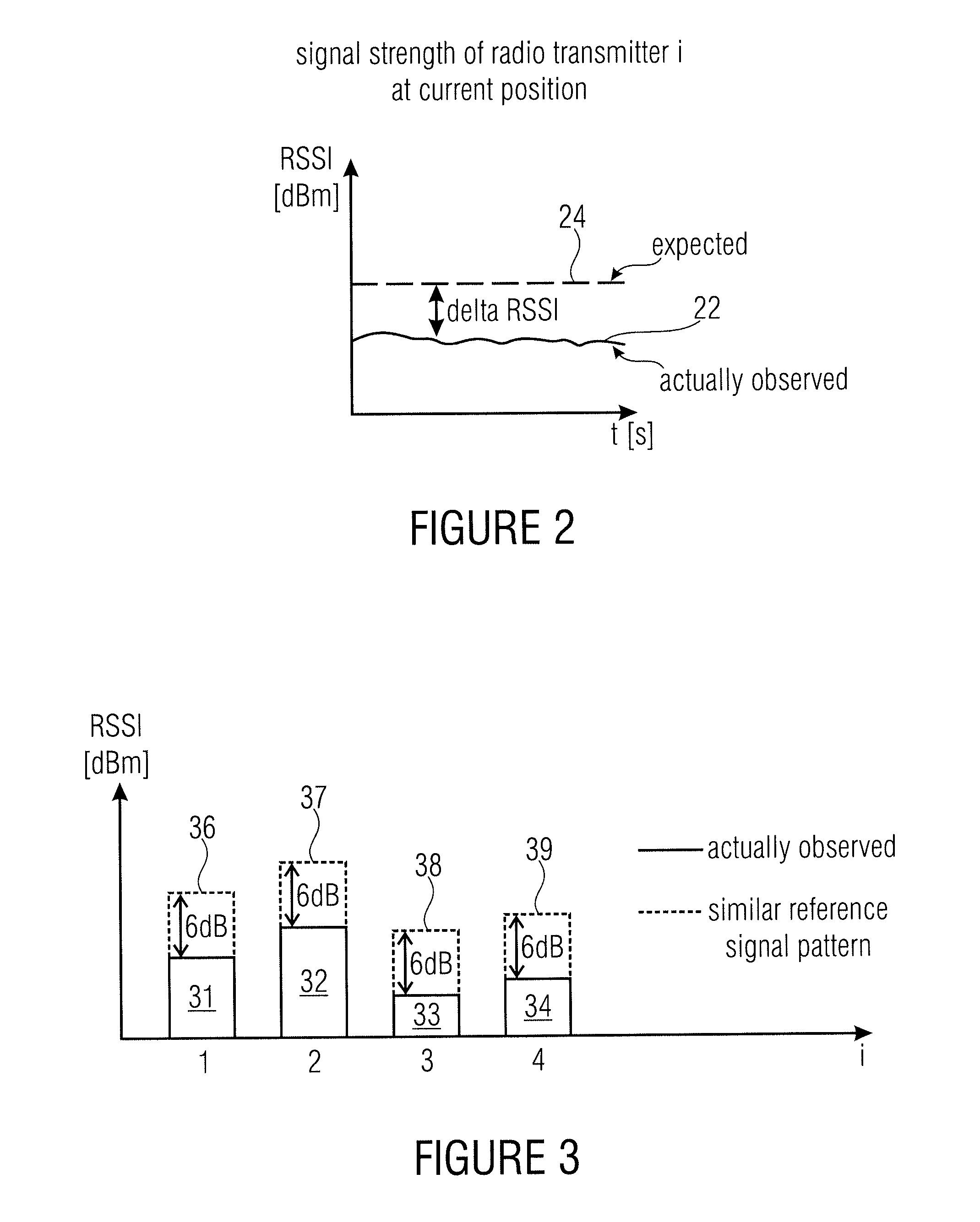 Apparatus and method for calibrating a radio positioning based position finding device