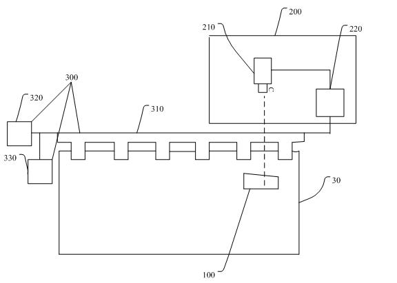 Electronic positioning device for single-piece paper gold stamping and die cutting equipment and method