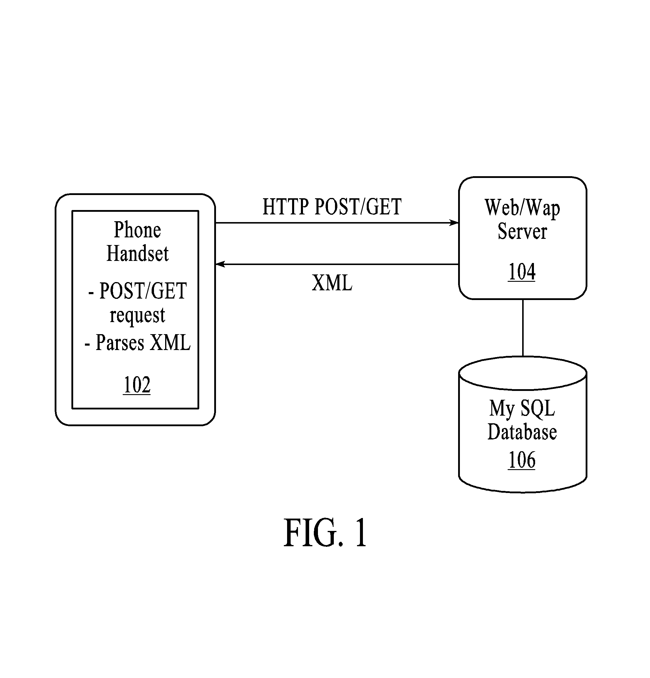 Systems and methods for portable audio synthesis