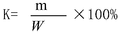 Method for rapidly extracting chalcone from fresh ashitaba