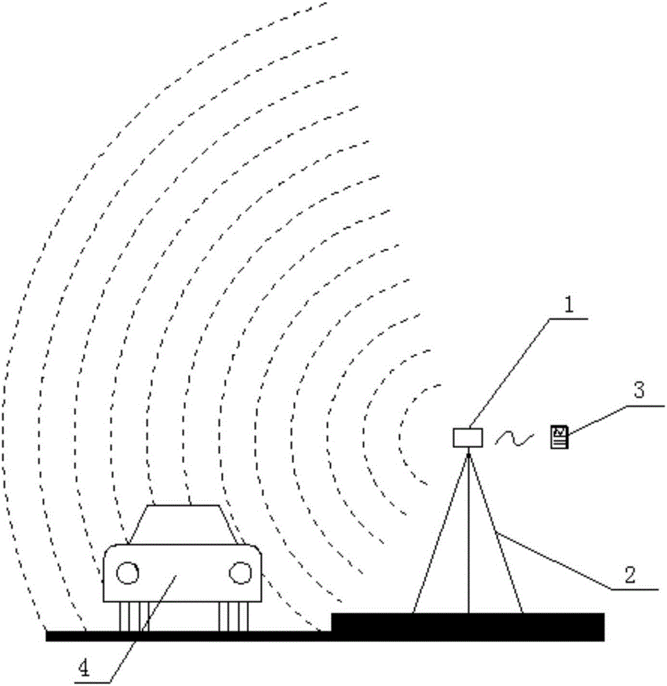 Portable road-side laser traffic survey device and survey method thereof