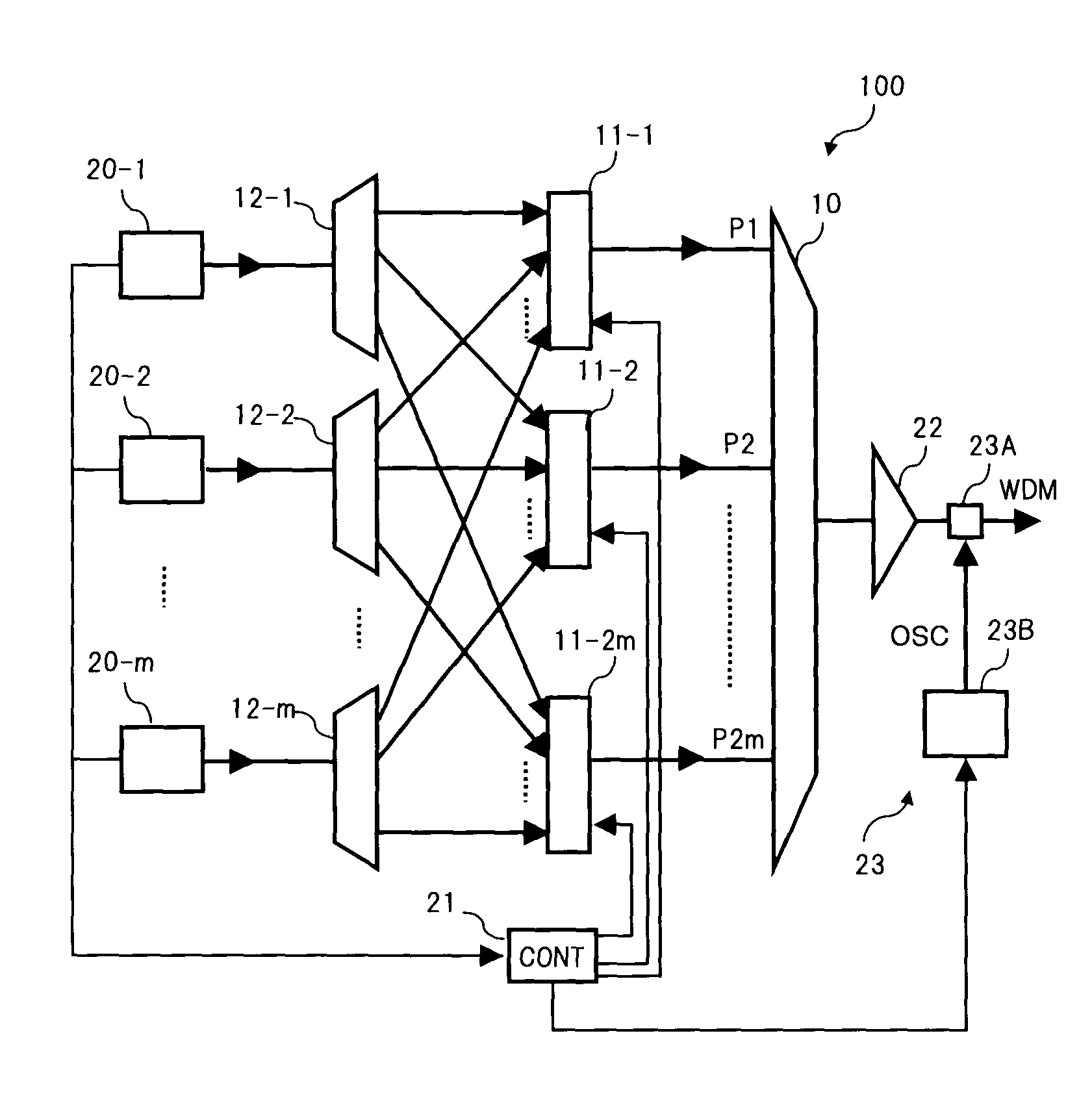 Wavelength division multiplexing optical communication system