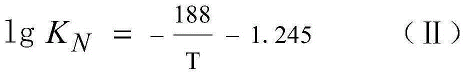 Steel ladle bottom nitrogen blowing and adding method