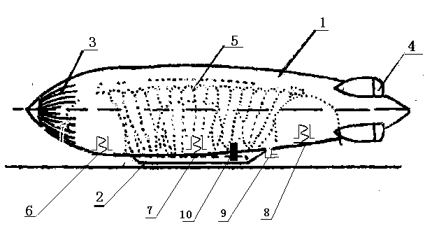 Novel closed high-temperature hot-air airship