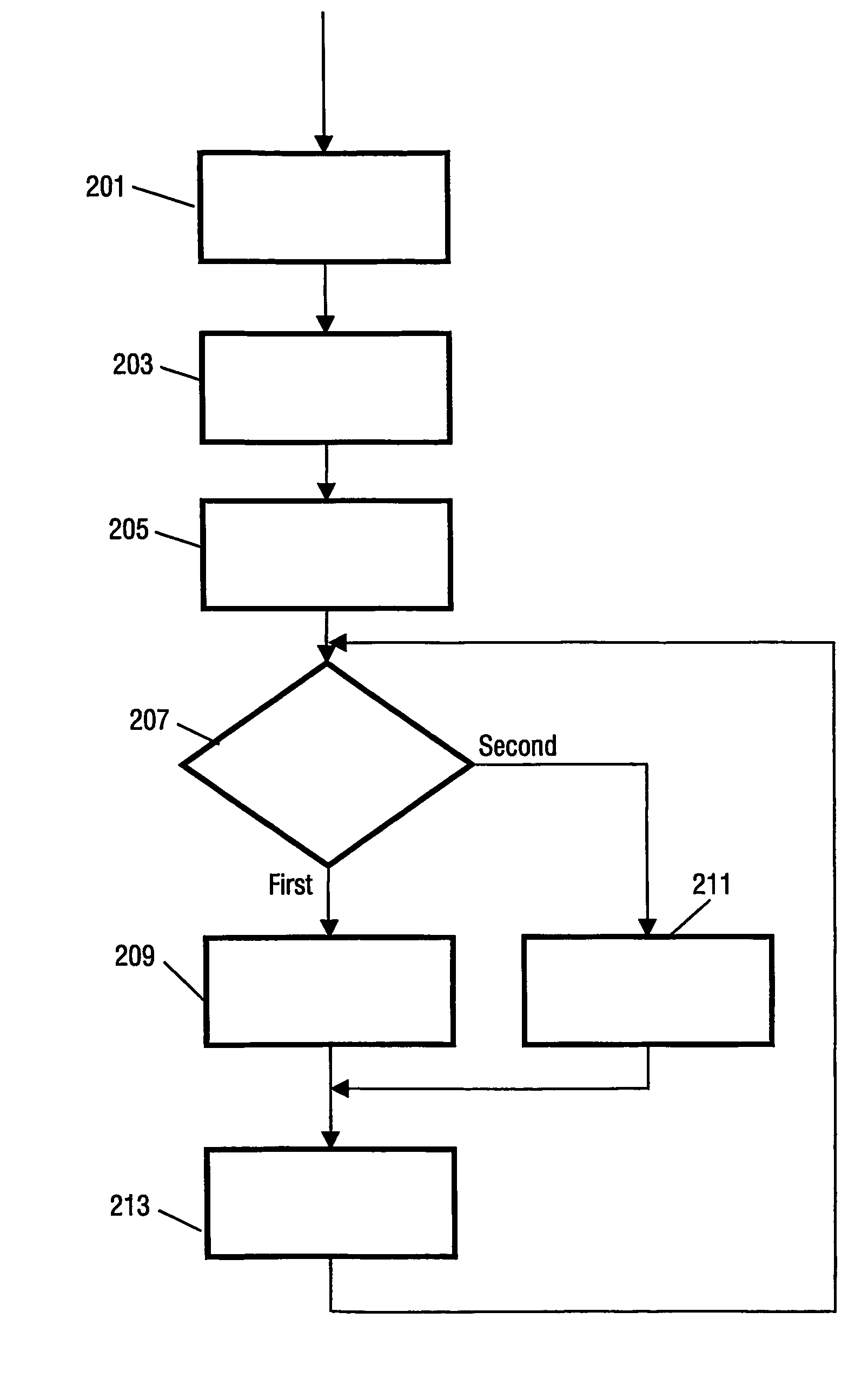 Method and apparatus for providing a selection list of content items