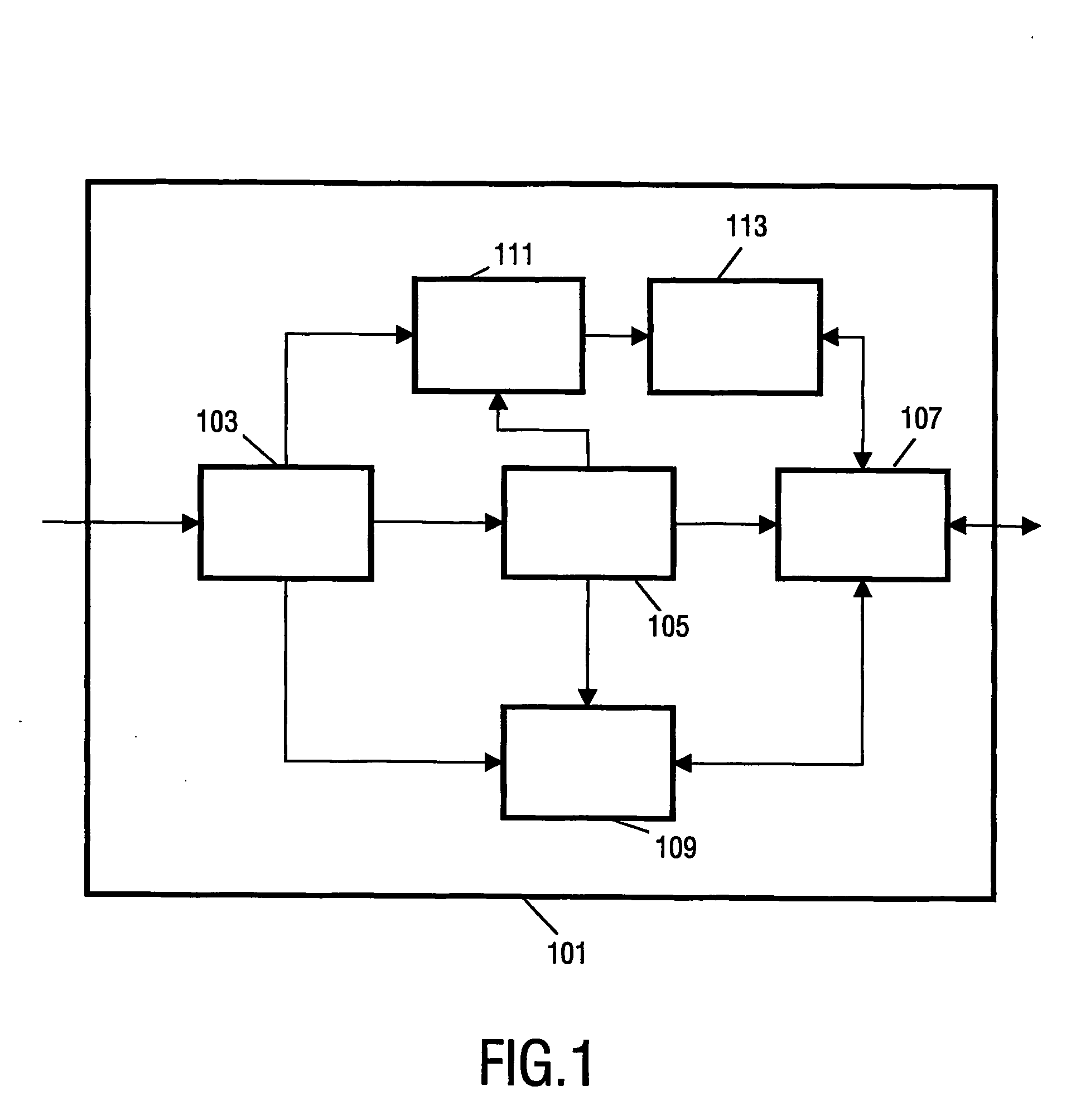 Method and apparatus for providing a selection list of content items