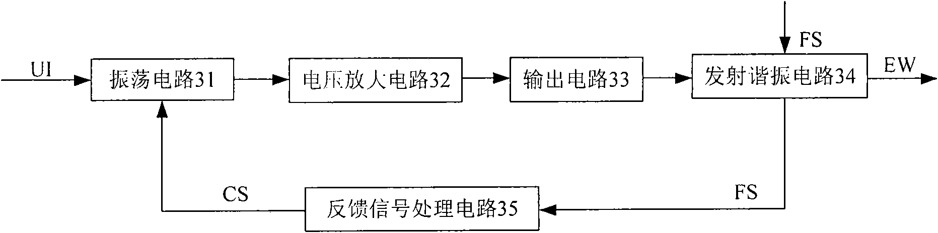 Dual wireless ultrasonic probe and biological ultrasonic echo signal acquisition system