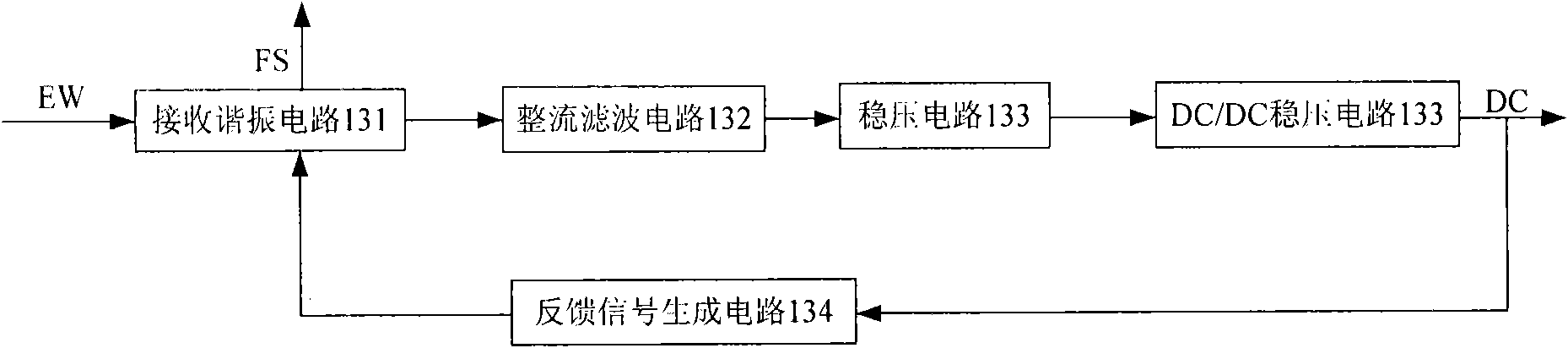 Dual wireless ultrasonic probe and biological ultrasonic echo signal acquisition system