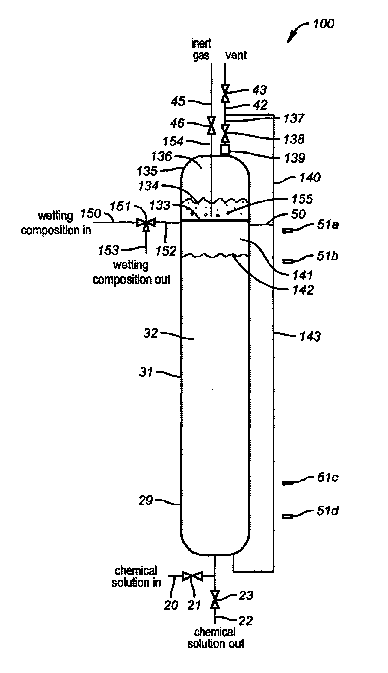 Pressure vessel systems and methods for dispensing liquid chemical compositions