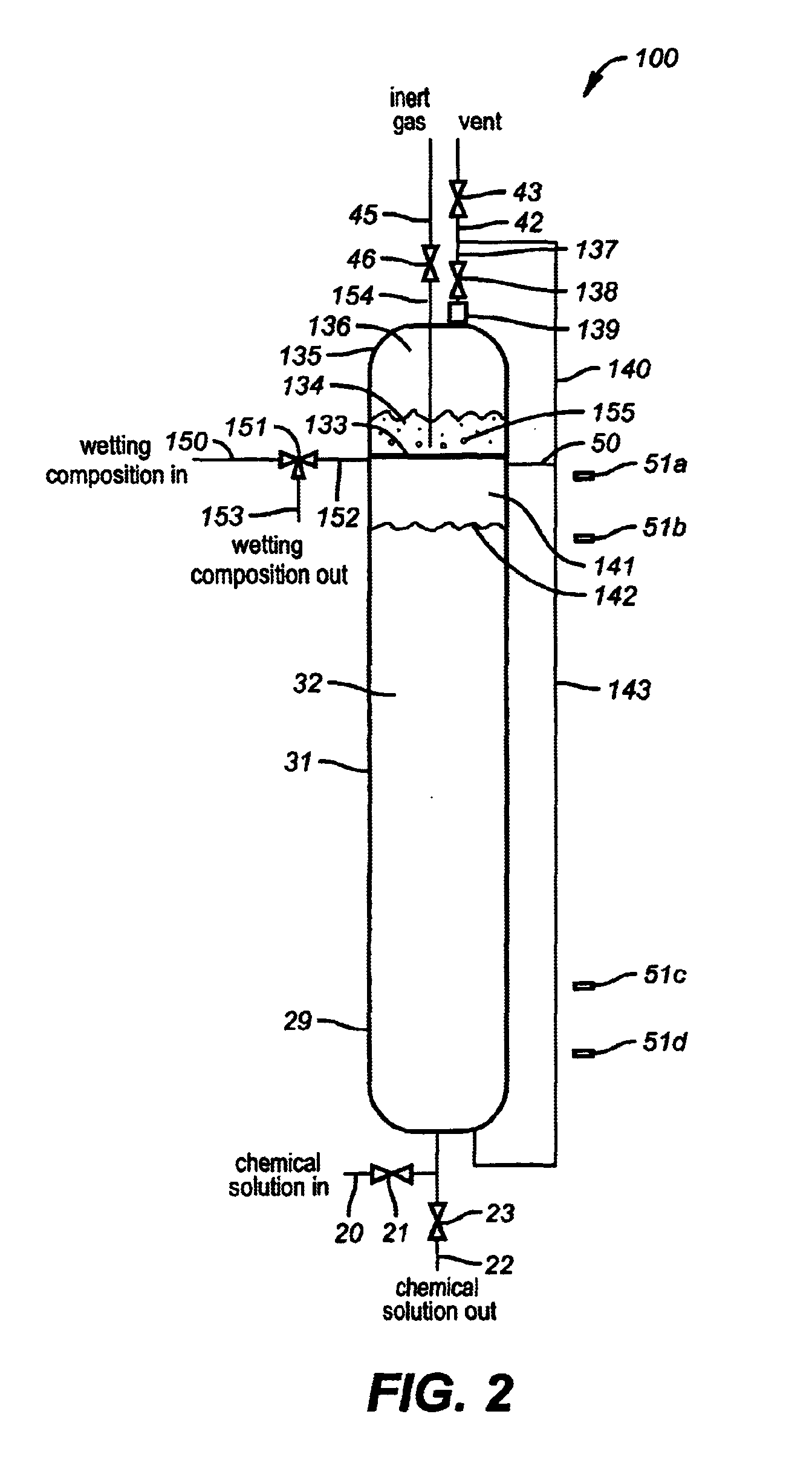 Pressure vessel systems and methods for dispensing liquid chemical compositions