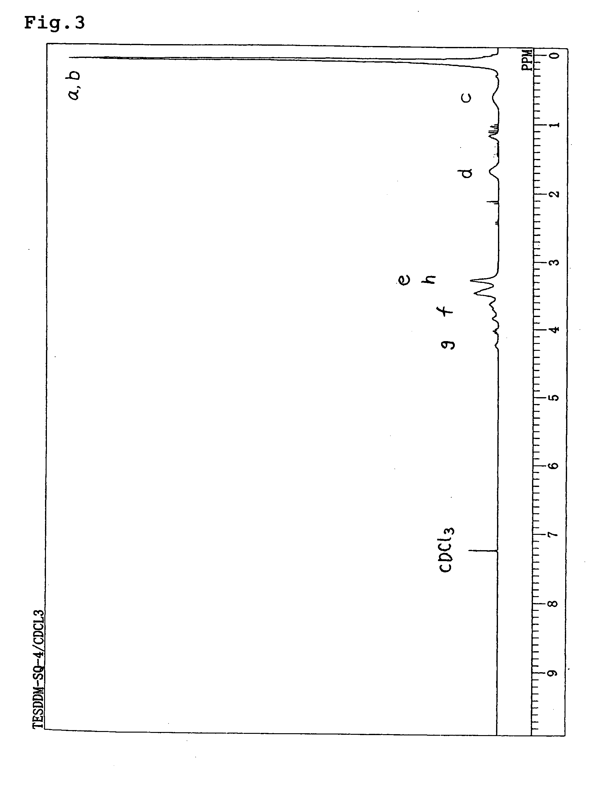 Novel organosilicon compound, organosilicon resin having diol, and processes for producing these