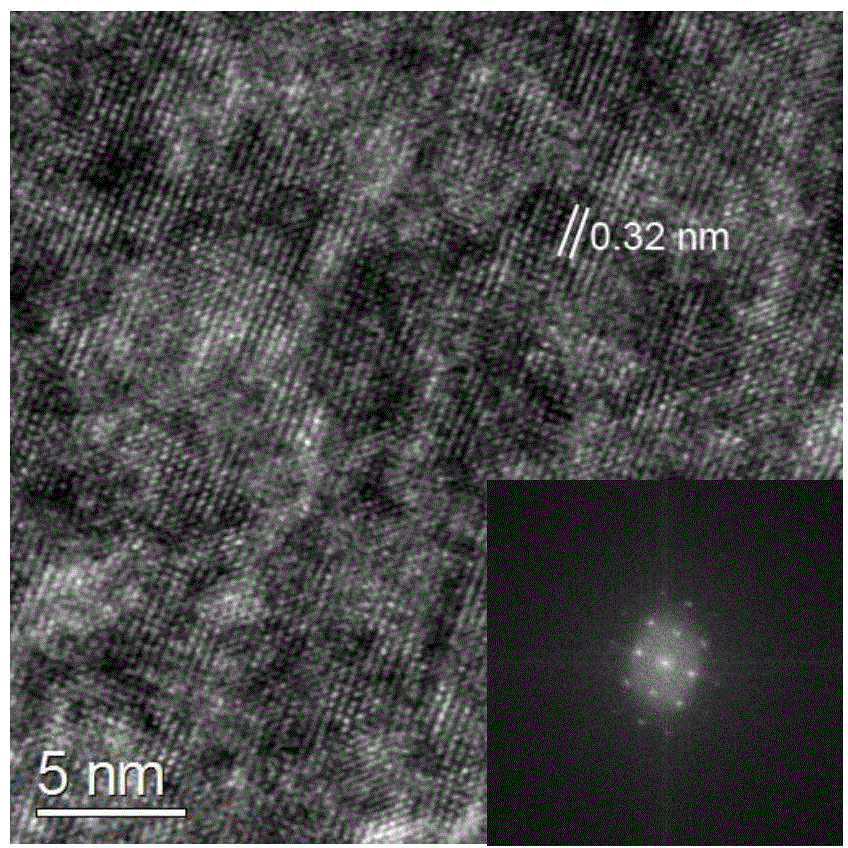 Cellulose-based template based spindle-shaped nano-titanium dioxide and preparation method thereof