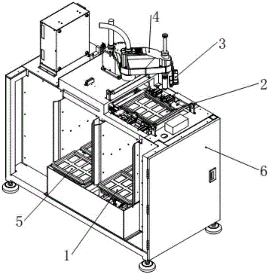 Automatic feeding device with robots