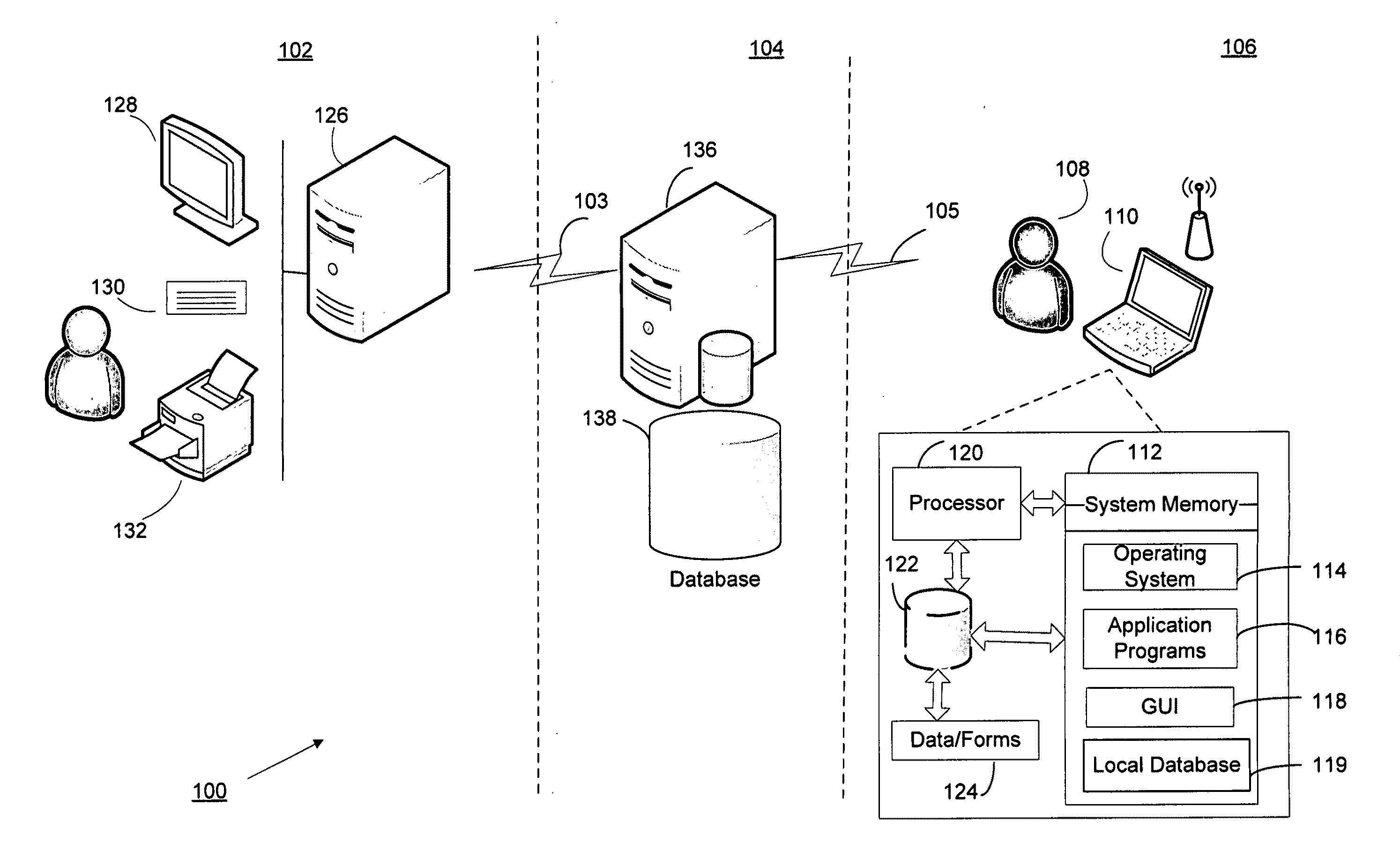 Method and system for workflow integration