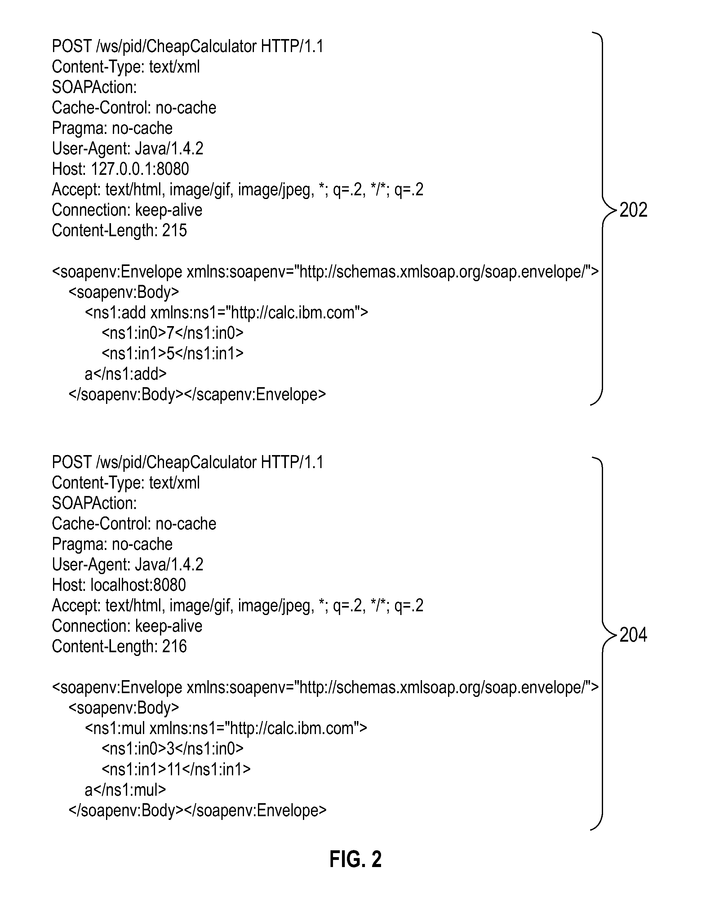 Adaptive parsing and compression of soap messages