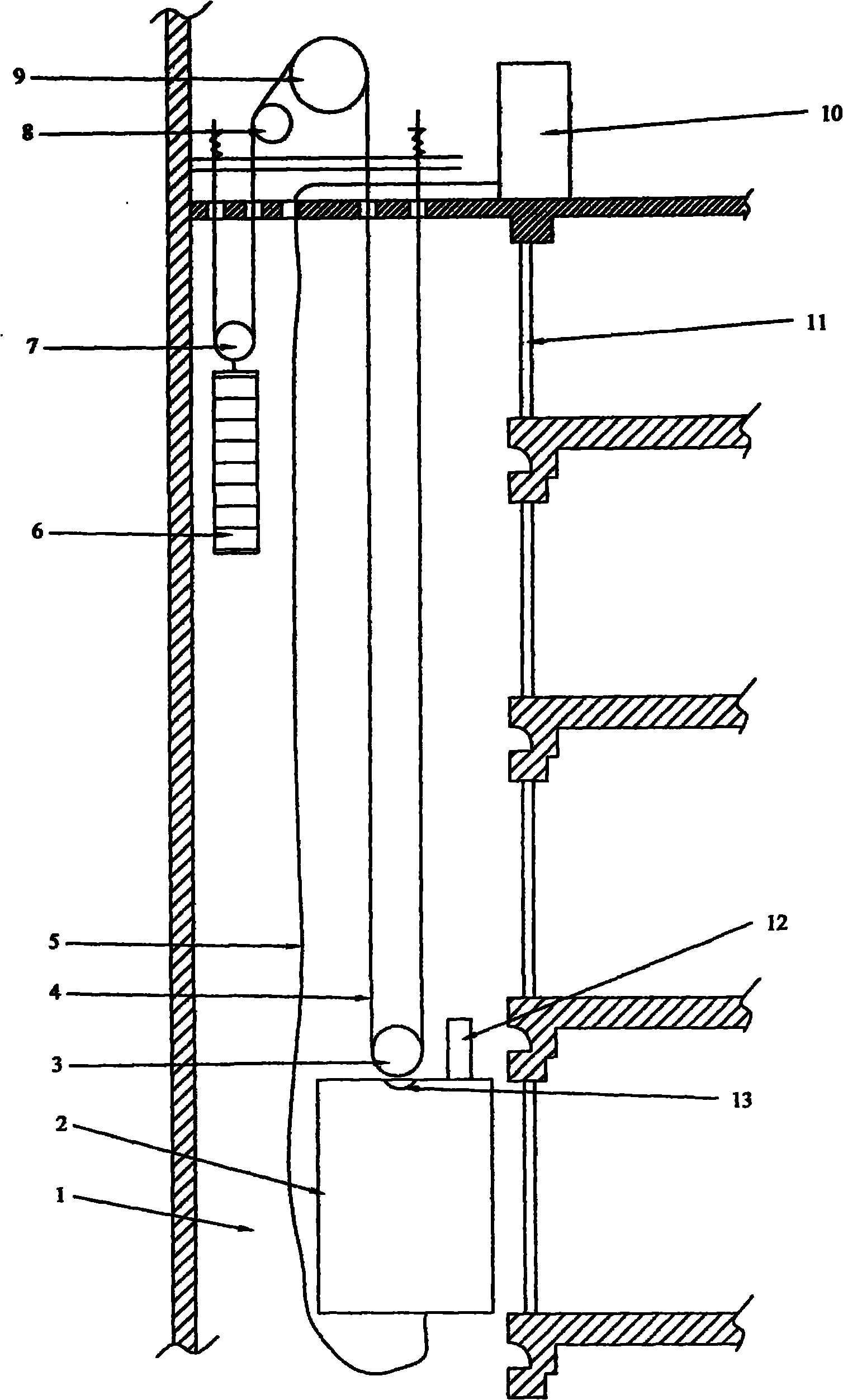 Power supply unit of elevator car