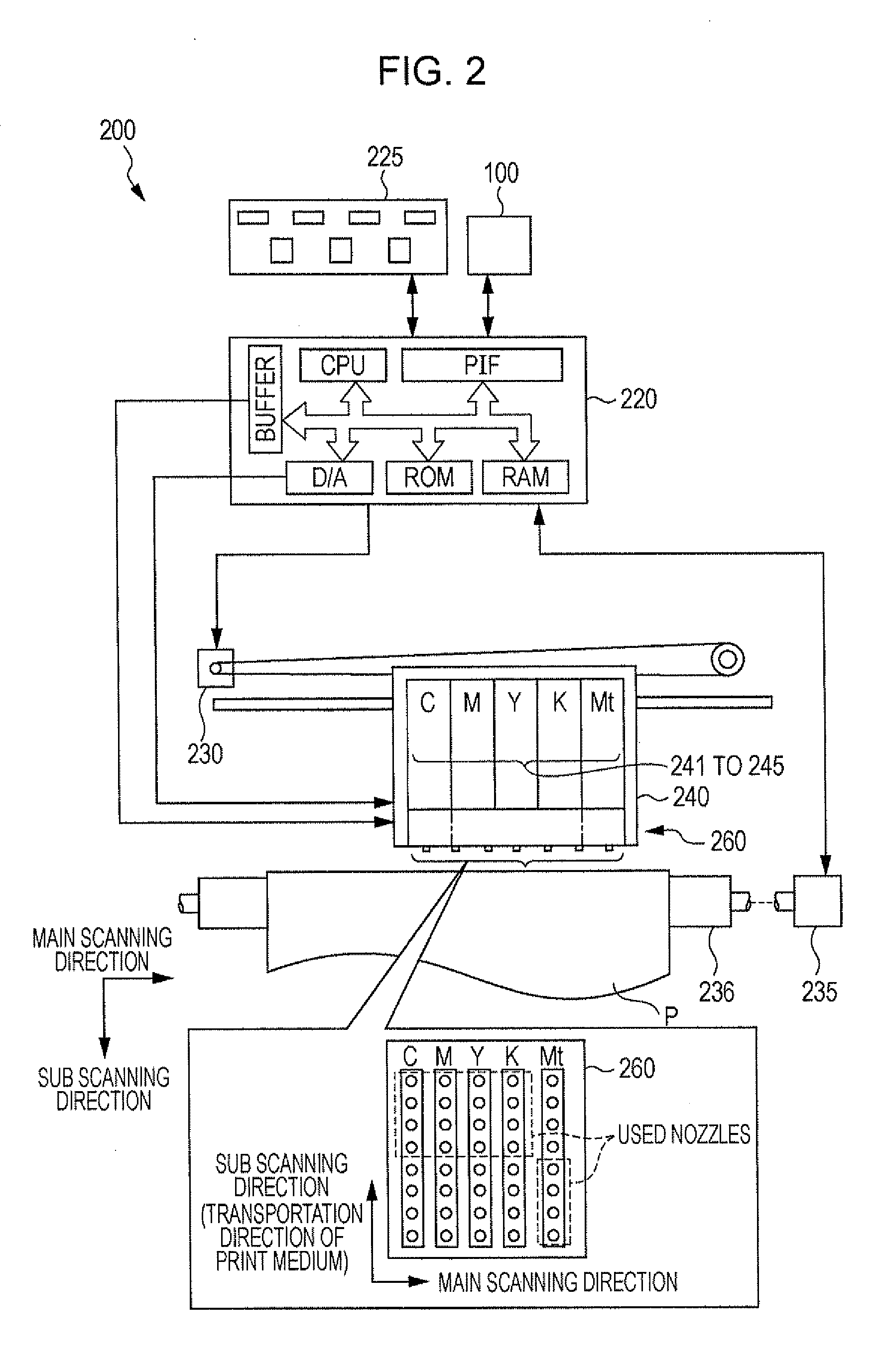 Printing Apparatus