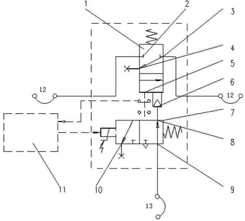 Controlling device capable of automatically cutting off train pipe and exhausting in case of undervoltage main blast line and control method