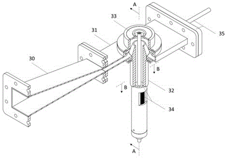 Waveguide Direct Feed Microwave Plasma Torch Device