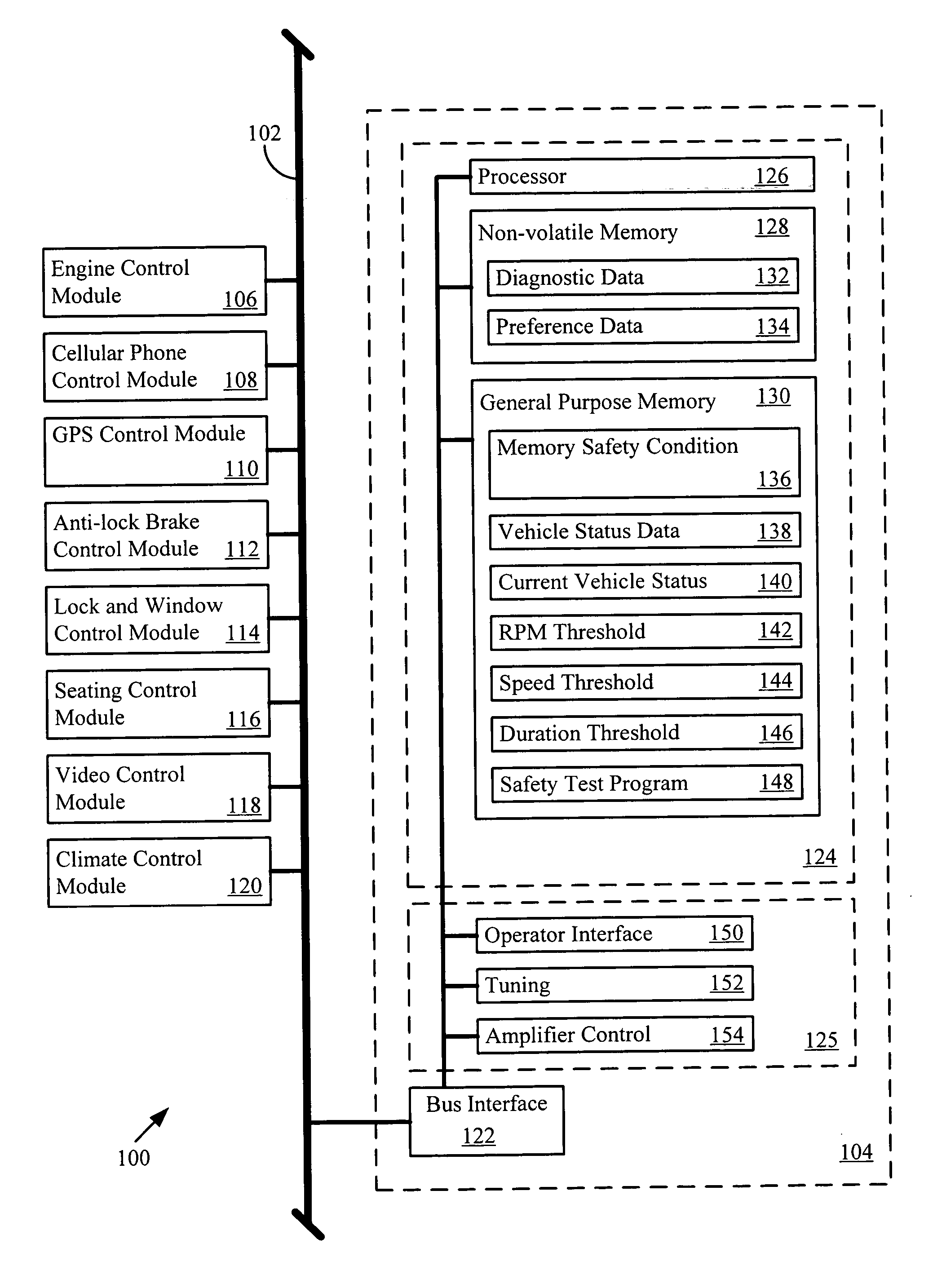 Informed memory access for vehicle electronic modules