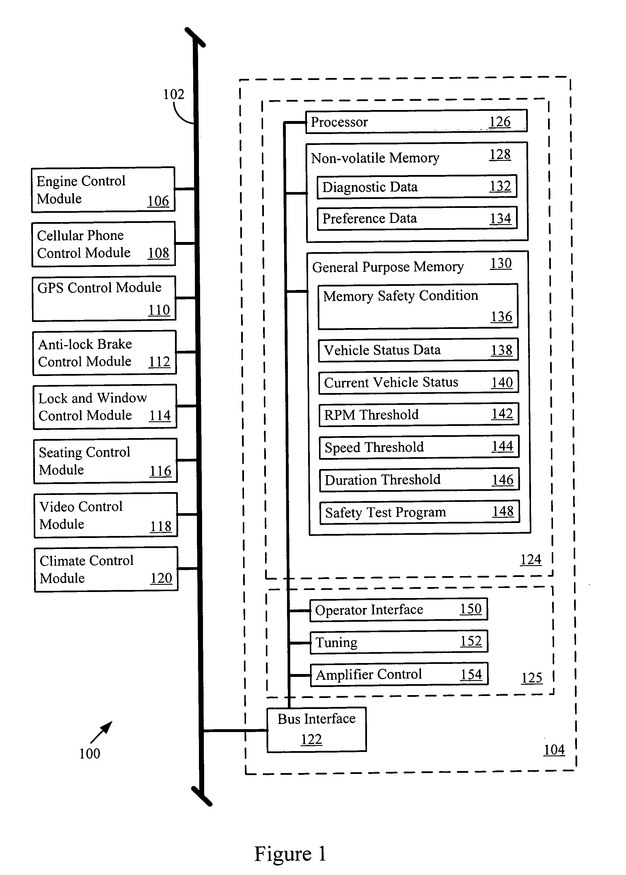 Informed memory access for vehicle electronic modules