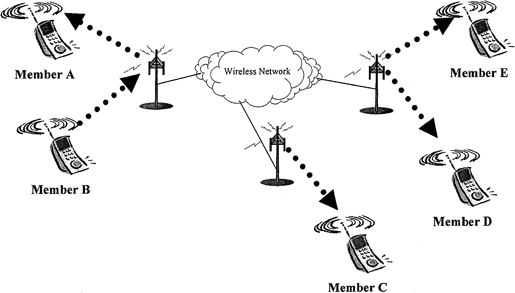 Media transmission priority based fee counting method and system