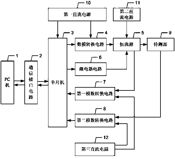 Simple measurement device for coulometric titration experiment