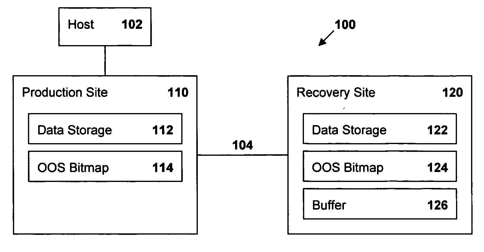 Enhanced resynchronization in a storage-based mirroring system having different storage geometries