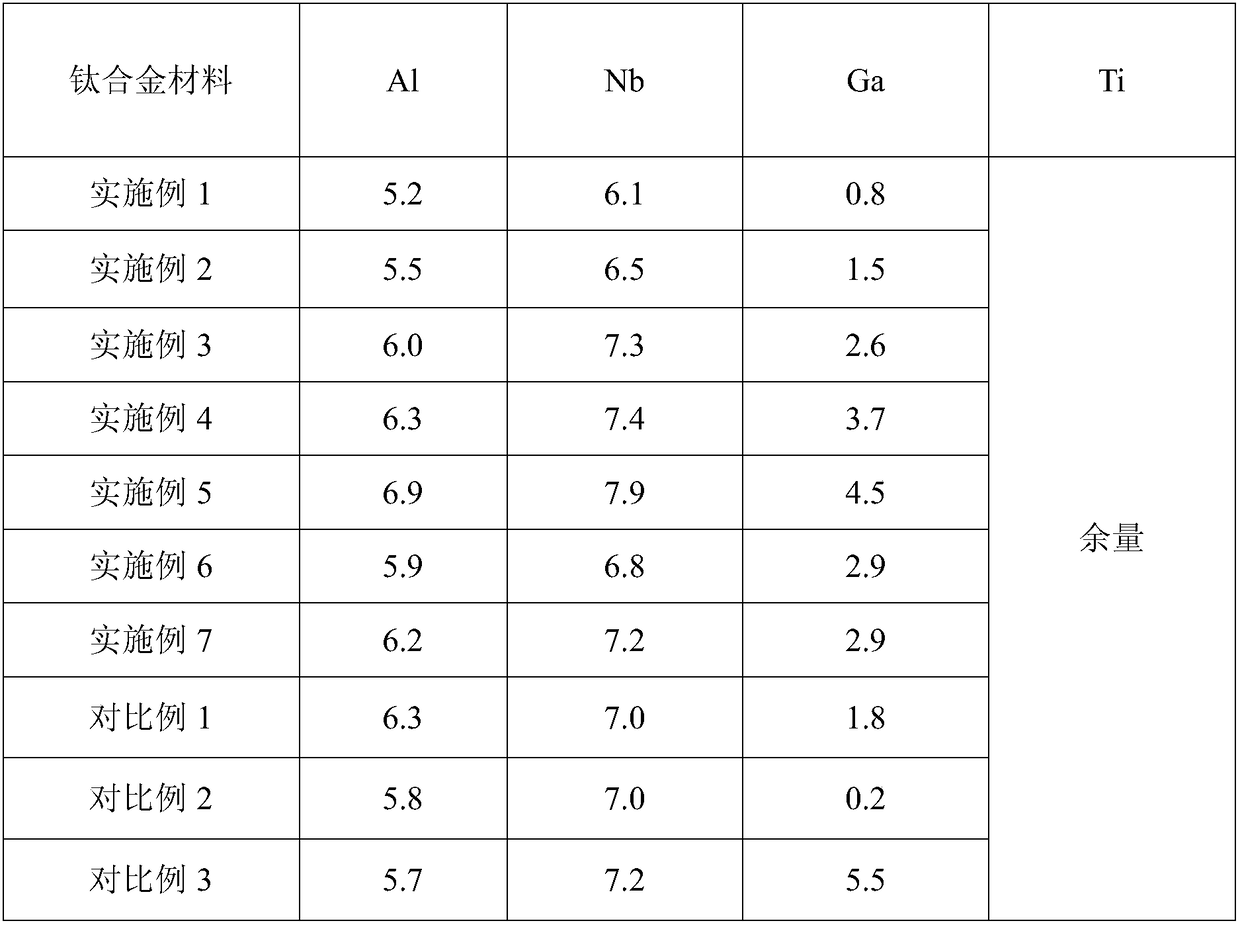 Ultrahigh-antibacterial-performance titanium alloy applied to medical implant and manufacturing method of ultrahigh-antibacterial-performance titanium alloy