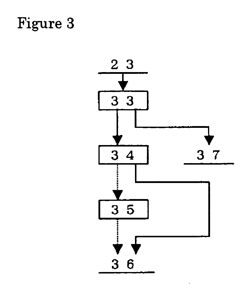 Process for mutual separation of platinum group metals