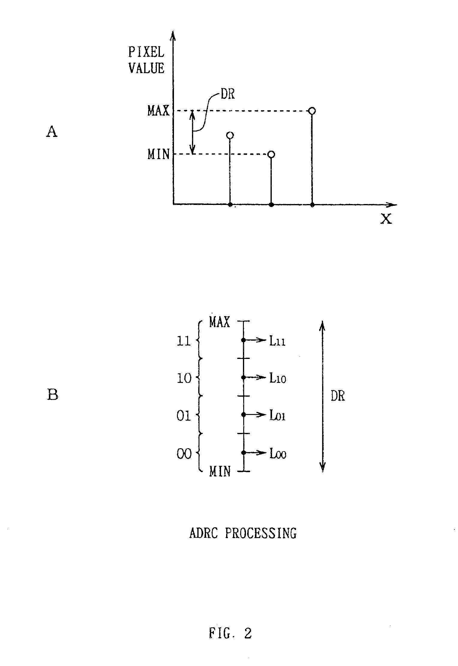 Integrative encoding system and adaptive decoding system